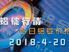 今日鋁價：4月20日全國各地鋁錠行情