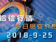 鋁錠行情2018：9月25日鋁錠價格,各地今日鋁價